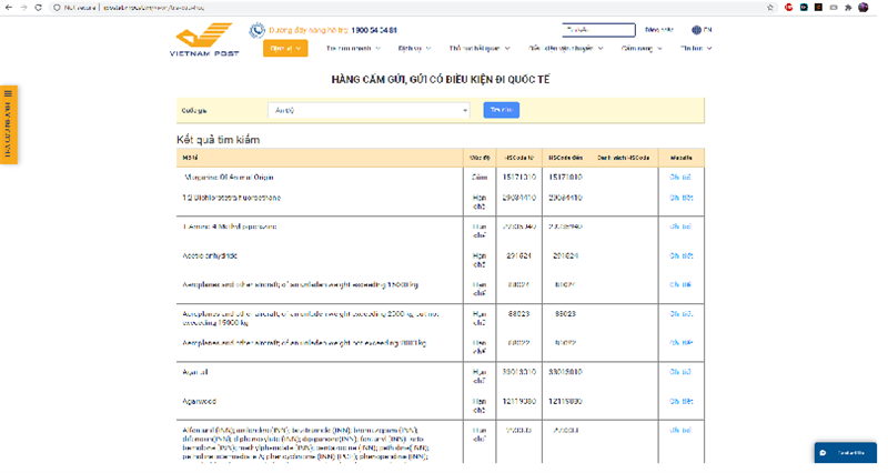Hình ảnh: Tra cứu hàng cấm gửi